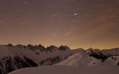 Silvester auf Salfeins